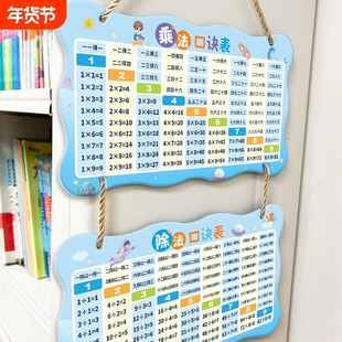 九九乘法口诀表挂牌99除法卡片小学生一二年级数学公式口诀表挂图