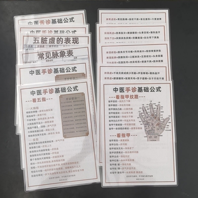 中医诊断公式知识卡A4双面塑封
