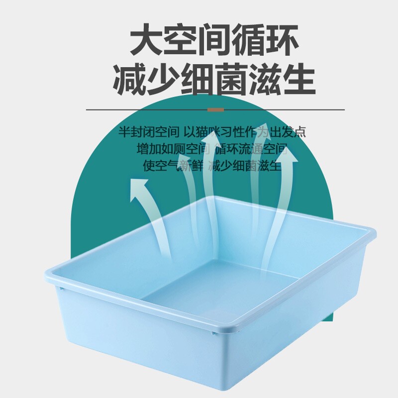 防外溅长方形简易猫砂盆 半封闭猫厕所 开放式屎尿盆猫窝送猫砂铲