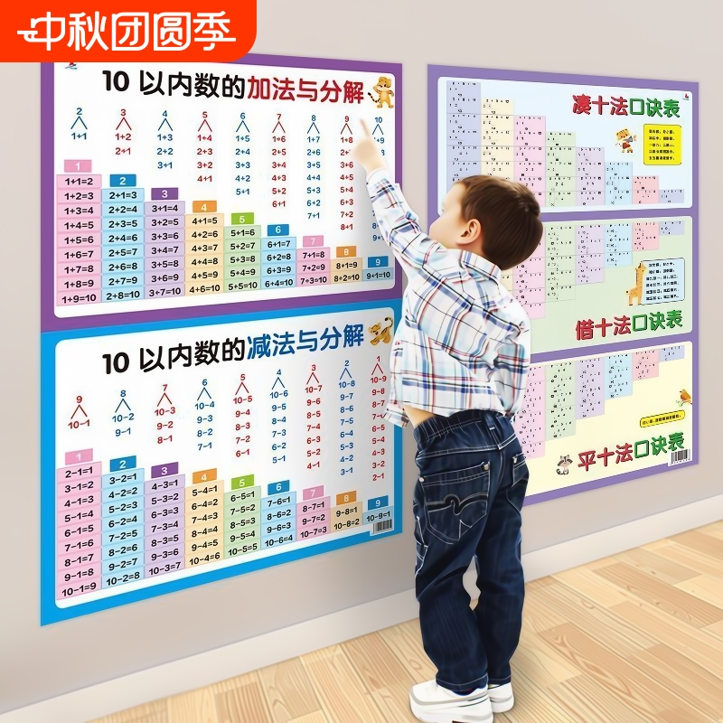 小学生学习挂图儿童识字认识拼音九九乘除法加减法口诀表全套墙贴一年级二年级10以内加减法数学分解与组成口算题卡天天练专项训练