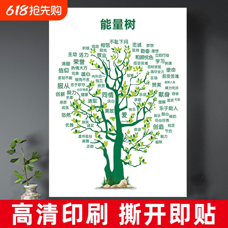 能量树心态树消极树积极树墙贴画办公室学校教室家庭海报贴纸