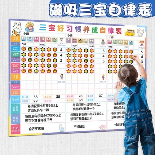 可擦写吸磁二宝三宝自律打卡墙贴