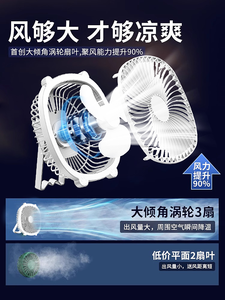 Small ceiling fan, student dormitory bed, electric fan, silent usb charging, mosquito net, mini, small, new battery life