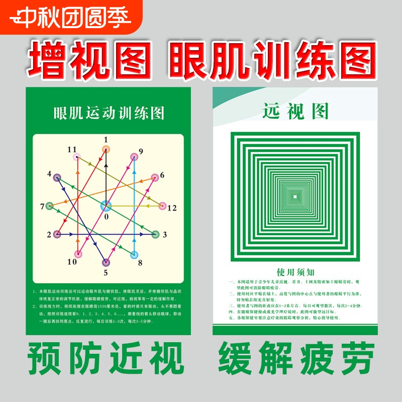 远视图眼肌运动训练墙贴散光视力视力训练图增视图远眺图训练视力表墙贴眼肌儿童眼保健操近视视力缓解疲劳图