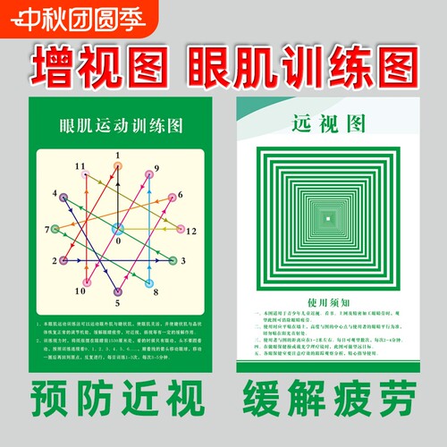 远视图眼肌运动训练墙贴散光视力视力训练图增视图远眺图训练视力表墙贴眼肌儿童眼保健操近视视力缓解疲劳图