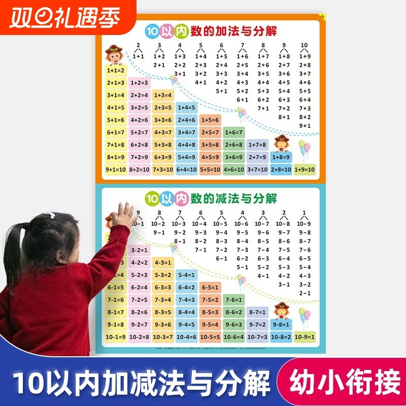 幼儿童20以内加减法口诀表一年级加法数学拼音挂图10分解组合墙贴