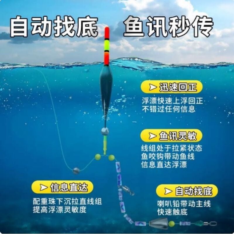 高灵敏自动找底矶竿远投鱼线图片
