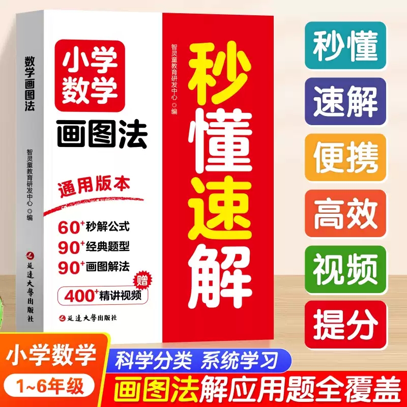 2025新版小学数学画图法通用版1-6年级科学分类系统学习教辅秒懂速解思维导图数学知识点全国通用专项训练归纳小学通用知识练习