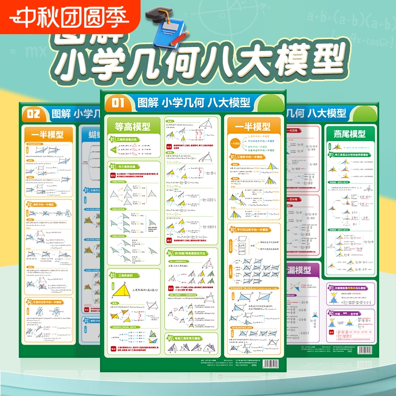小学数学几何模型图形辅助线辅助学习知识点解题技巧挂图墙贴