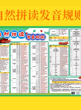 易蓓小学英语自然拼读挂图