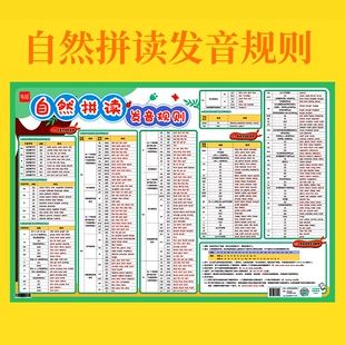【易蓓直营】小学英语自然拼读挂图入门48个国际音标发音规则表启蒙英语视频有声讲解学习神器字母表学习墙贴挂图自然拼读发音学习