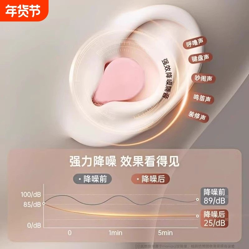 耳塞睡眠睡觉专用超级隔音不伤打呼噜非入耳式防噪静音塞侧睡强效