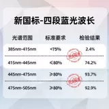 Объектив, сверхлегкие антирадиационные очки подходит для мужчин и женщин для пожилых людей