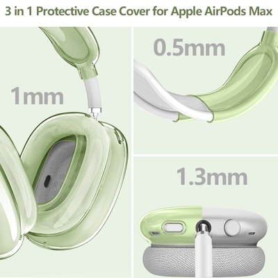适用苹果AirPodsMax保护套Max2头戴式耳机TPU加软透明三件套防脏