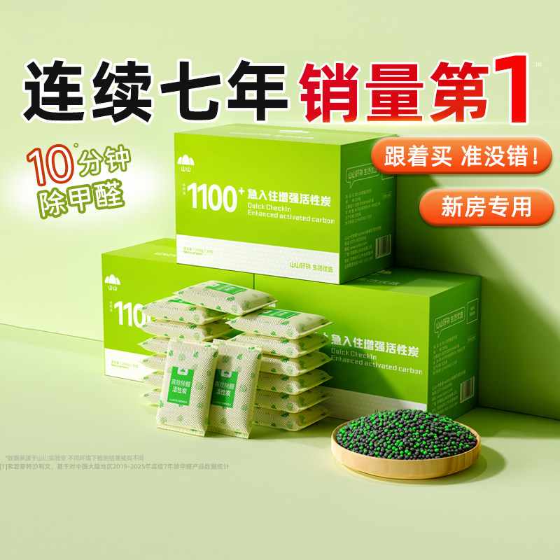 爆款山山可视化变色除醛活性锰图片