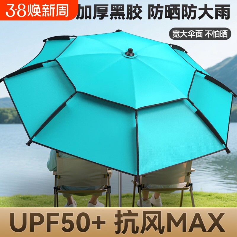 钓鱼伞雨伞户外专用钓箱大钓伞2025新款拐杖防晒防暴雨沙滩遮阳伞