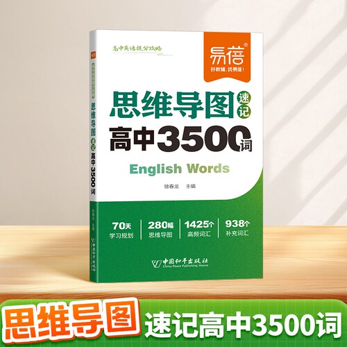 高中英语词汇思维导图速记单词