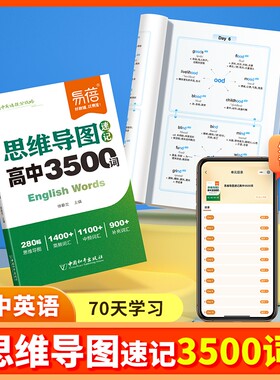高中英语词汇思维导图速记单词