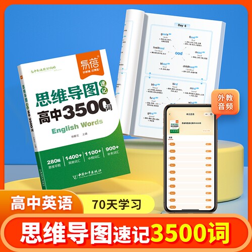 高中英语词汇思维导图速记单词