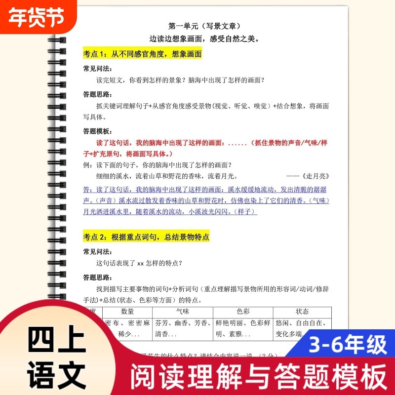 25新版小学语文阅读理解与答题模板三四五六年级上册思路考点解析专项训练含答案词语句子,书籍/杂志/报纸,练字本/练字板,淘宝优惠券,粉丝福利购,淘宝优惠卷