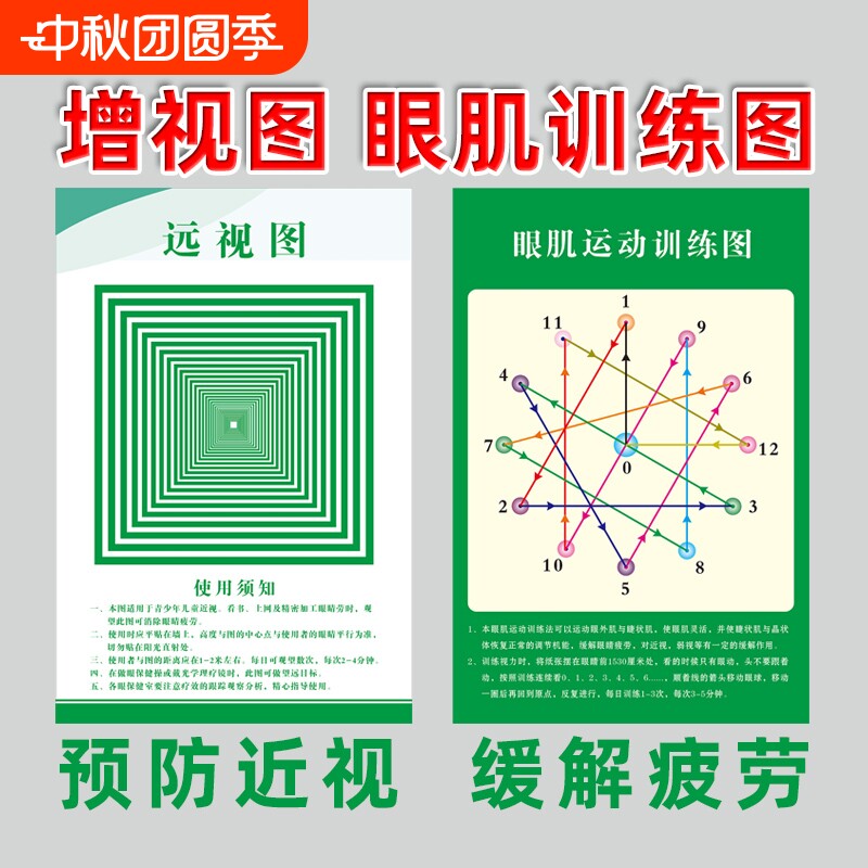 远视图眼肌运动训练墙贴散光视力视力训练图增视图远眺图训练视力表墙贴眼肌儿童眼保健操近视视力缓解疲劳图