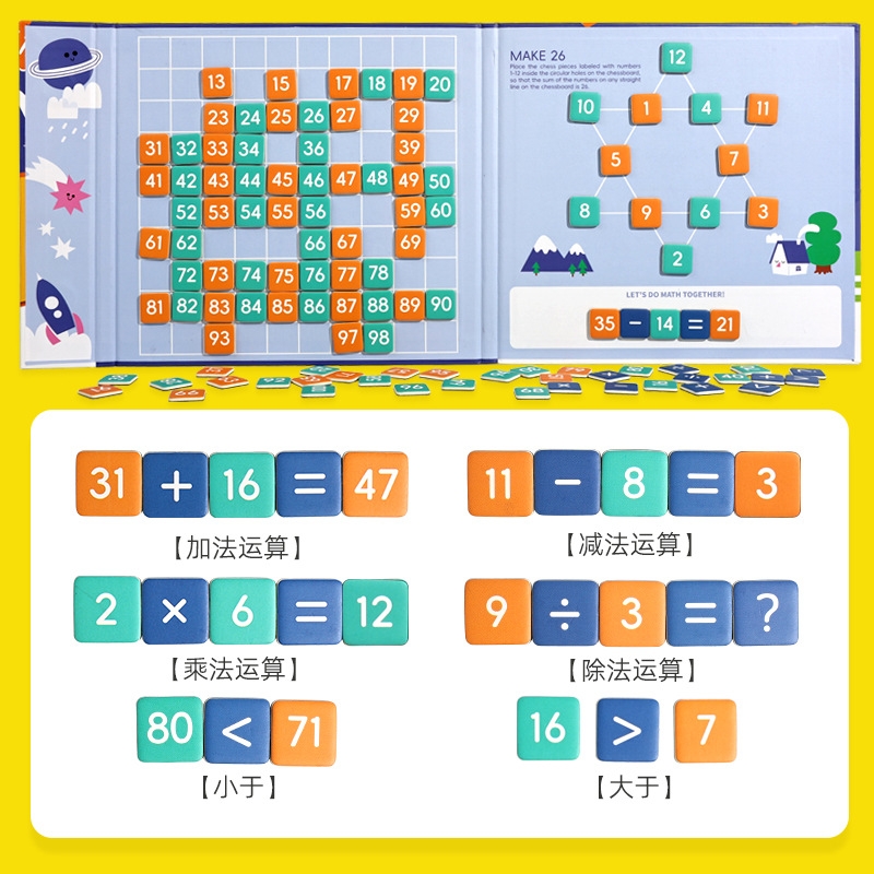 {卖点}