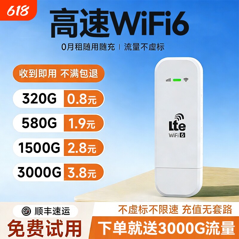 智能wifi移动无线wifl6便携式免插卡2026新款路由器全国通用流量wi-fi车载宽带4g高速网络智能上网卡车载wifi
