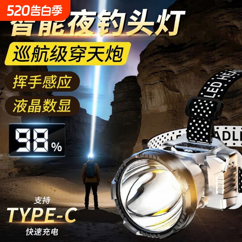 头灯头戴式强光充电超亮钓鱼专用超长续航锂电手电筒矿灯感应夜钓