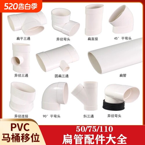 PVC扁管排水管配件|超2000次加购