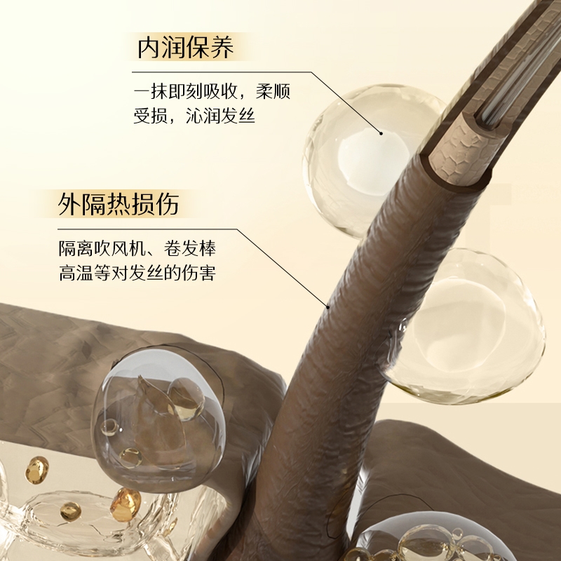 香水柔顺护发精油喷雾烫染干枯毛躁头发护理学生顺发养发卷发润发