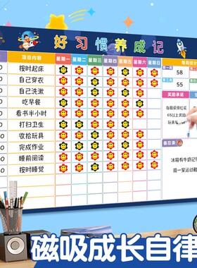 磁吸式儿童时间管理|千人回购