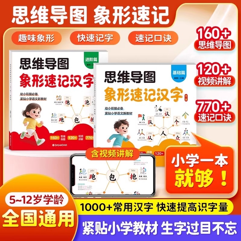 【5-12岁通用】思维导图象形速记汉字幼儿儿童小学生识字书 生字开花生字组词造句形象识字象形偏旁部首组合象形一二三四五六年级