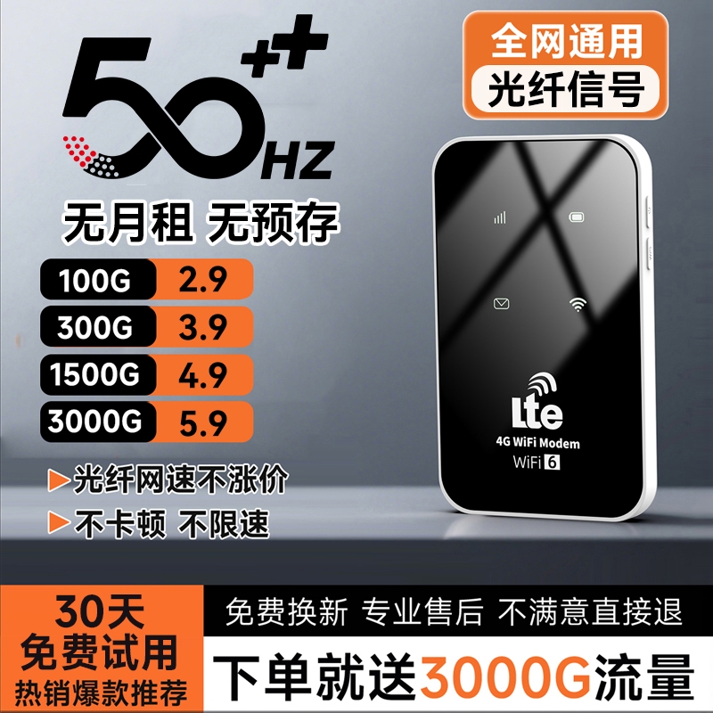 智能wifi移动无线wifl6便携式免插卡2026新款路由器全国通用流量wi-fi车载宽带4g高速网络智能上网卡车载wifi