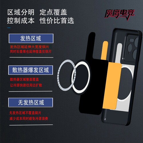 适用真我GT8pro/GT7/GT6/GT5/Neo7Turbo/neo6SE/NEO5紫铜强磁吸散热手机壳内嵌石墨烯导热硅脂电竞游戏直播