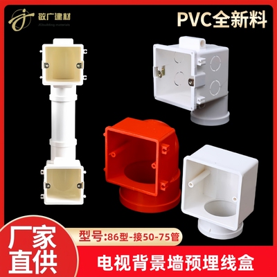 电视背景墙盒穿筋预埋86底盒