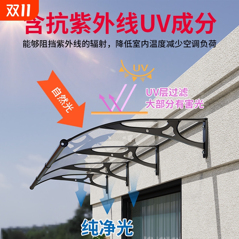 {卖点}