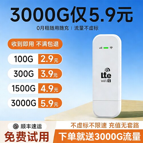 智能wifi移动无线wifl6便携式免插卡2026新款路由器全国通用流量wi-fi车载宽带4g高速网络智能上网卡车载wifi