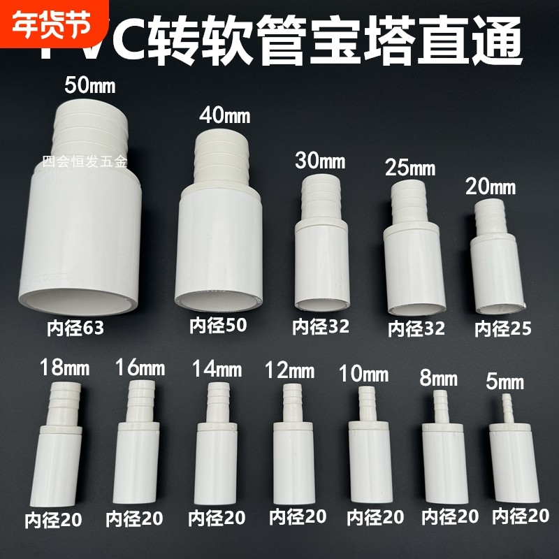 PVC变径水管接头异径直通20-50mm塑料配件内径外径宝塔软管,基础建材,接头,淘宝优惠券,粉丝福利购,淘宝优惠卷
