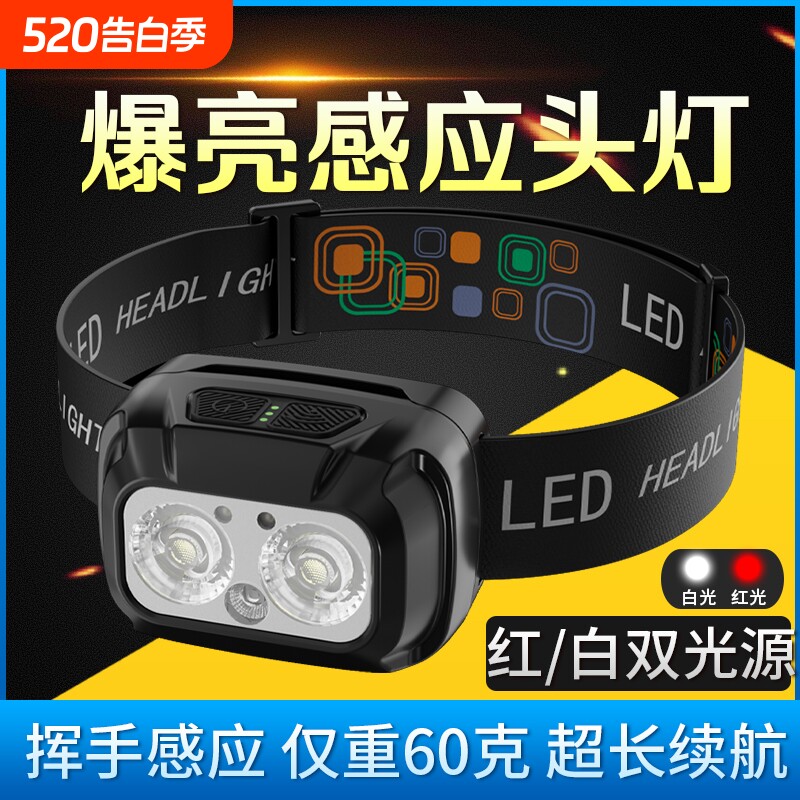 头灯超长续航头戴式强光超亮户外照明灯2025新款钓鱼专用夜钓灯
