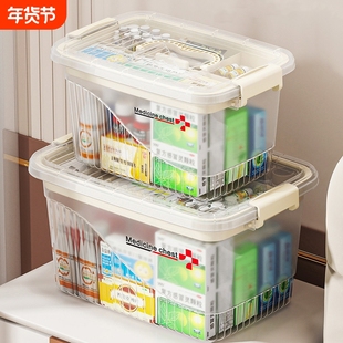 医药箱家庭装家用药品急救箱大容量儿童婴儿装透明收纳盒药物防潮