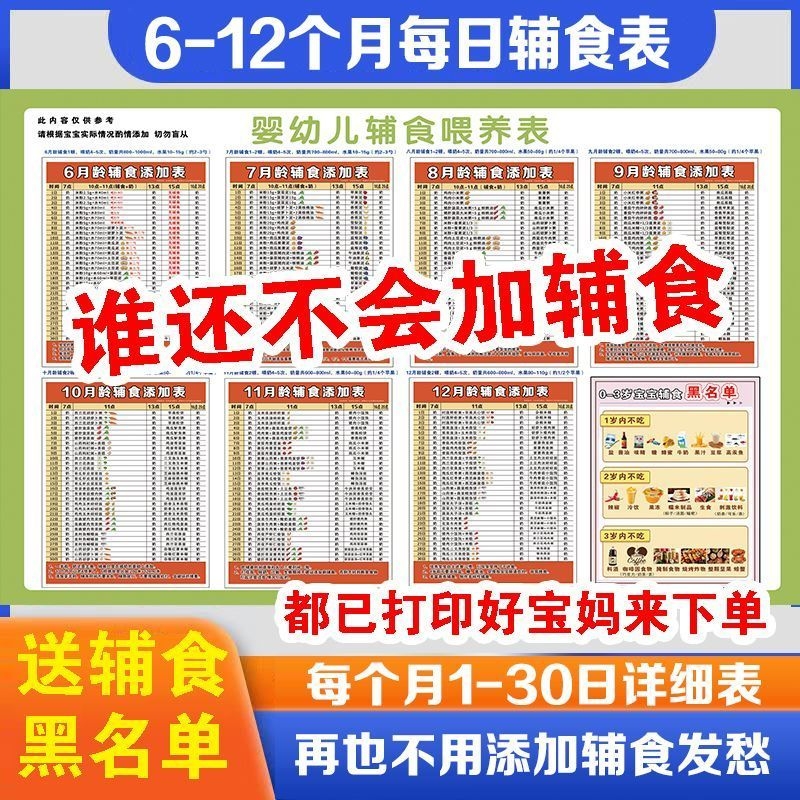 婴儿6-12个月辅食添加表墙贴挂图详细辅食顺序30天打印模板海报贴