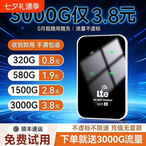 智能wifi移动无线wifl6便携式免插卡2026新款路由器全国通用流量wi-fi车载宽带4g高速网络智能上网卡车载wifi
