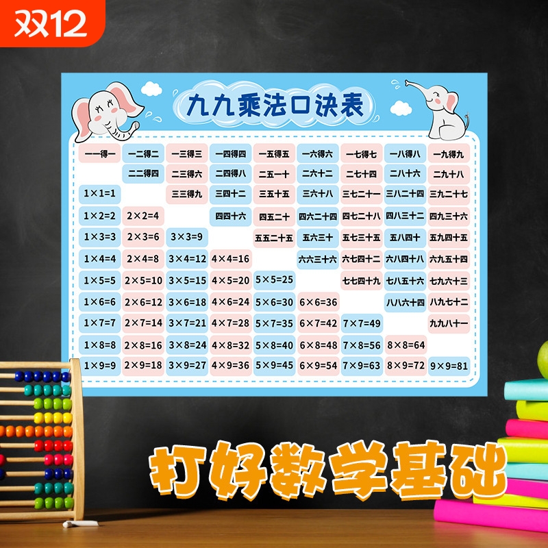 全新升级款九九乘法表小学一二