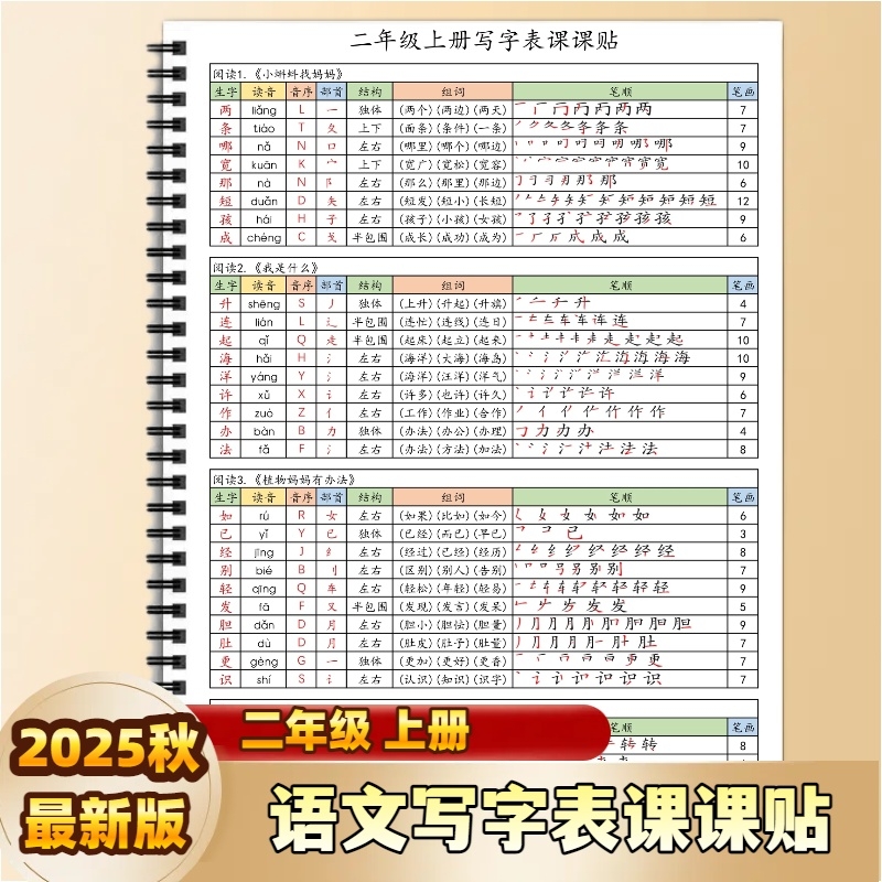2025秋新人教版二年级上册语文写字表课课贴生字音序结构部首拼音组词笔顺教材同步