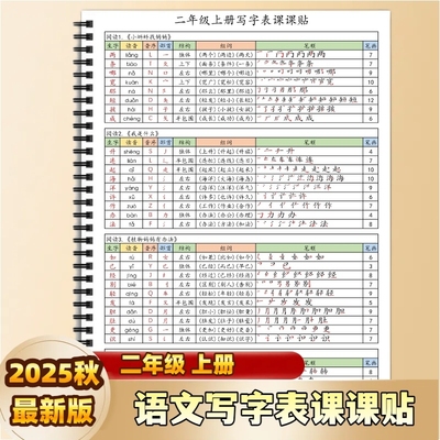 2025秋新人教版二年级上册语文写字表课课贴生字音序结构部首拼音组词笔顺教材同步