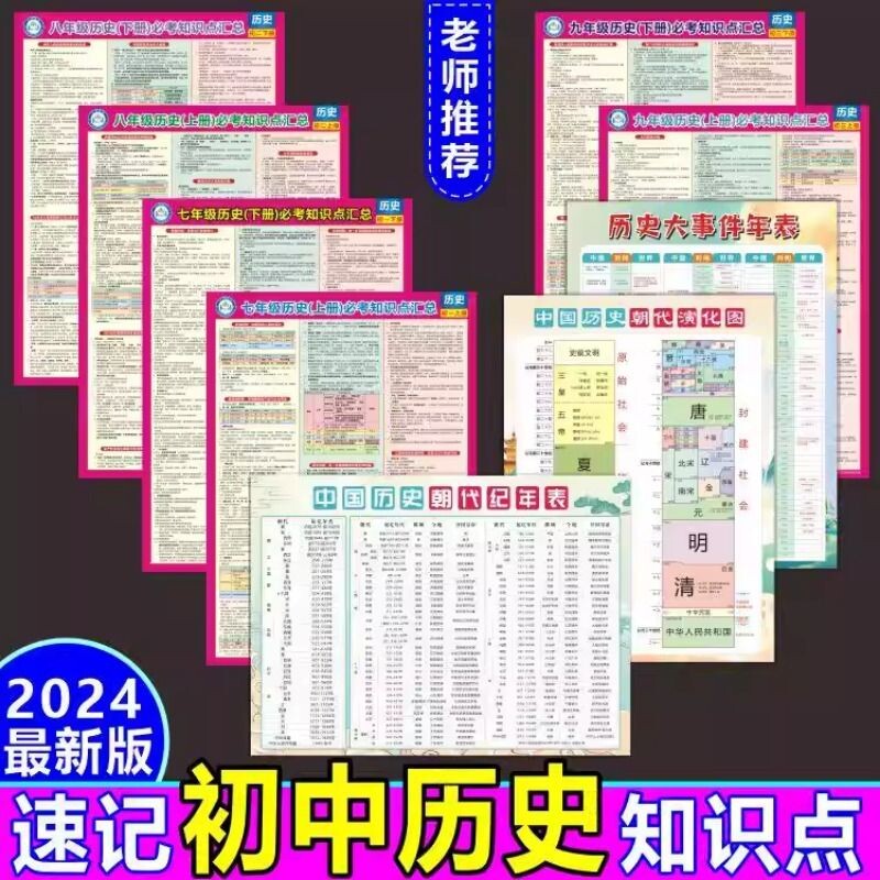 初中历史知识点归纳人教版思维导图挂图墙贴复习资料汇总规则新版