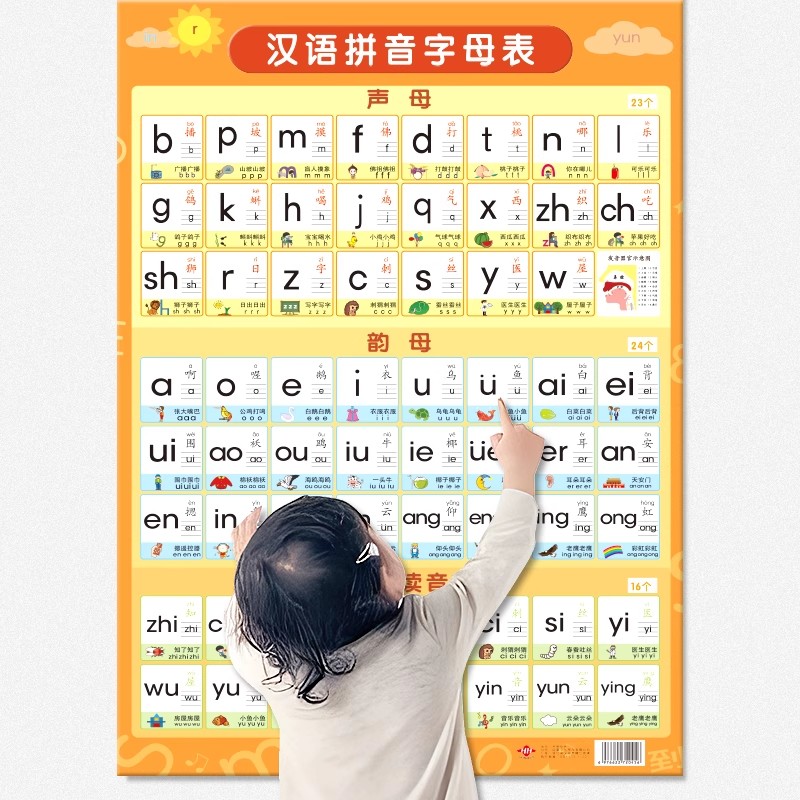 汉语拼音字母表挂图墙贴声母韵母