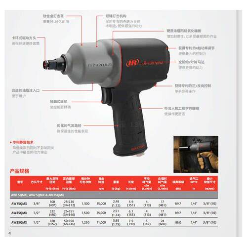 IR英格索兰1/2工业级气