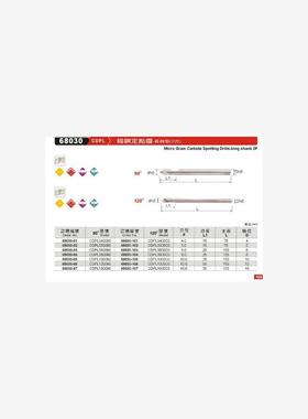 正品台湾精展钨钢定点钻-长柄型(2刃)68030-CDPL-CDPL040090