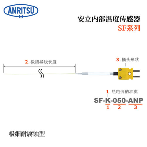 日本ANRITSU安立温度计传